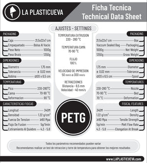PETG - Gris